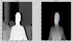 2D Head Pose Estimation