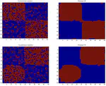 On Application of Markov Random Fileds for Noise Removal