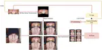 AdvHat: Real-World Adversarial Attack on ArcFace Face ID System