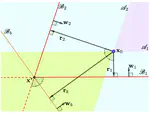Geometry-Inspired Top-K Adversarial Perturbations